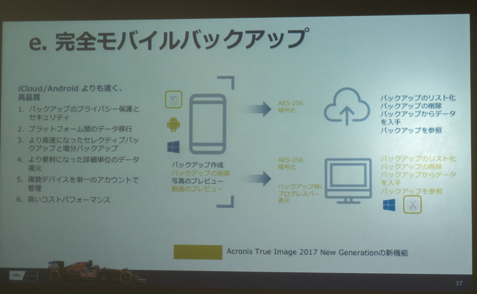 ワイヤレスでAndroid/iOSのバックアップにも対応