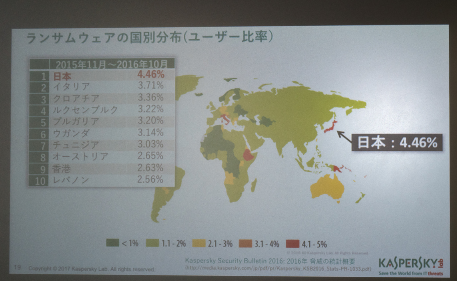ランサムウェアが検出される国は、日本が最も多い