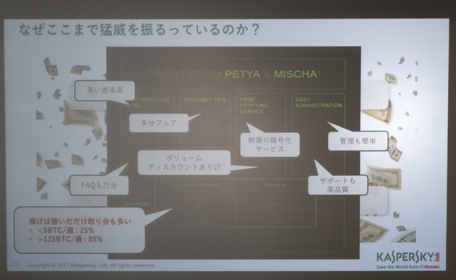 ランサムウェアは、クラウドサービスのようにツールやサポートを提供する犯罪組織があり、それを利用すれば誰でも簡単に攻撃が行える