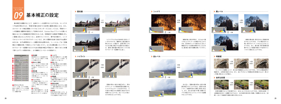 「Camera Rawを使った現像」。基本補正の各機能の説明や効果を紹介している