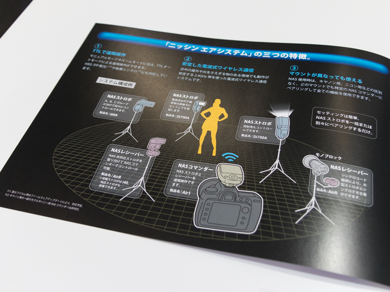 配布しているカタログではシステムとしての使い方を分かりやすく解説している