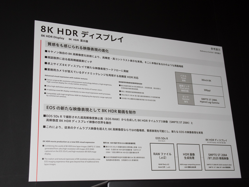 機能説明のパネル