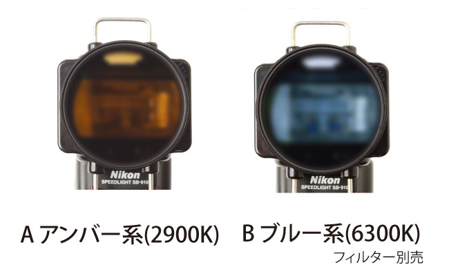ストロボ光の色変換イメージ。キャッチマンRの単品購入では色温度変換フィルターは付属しない
