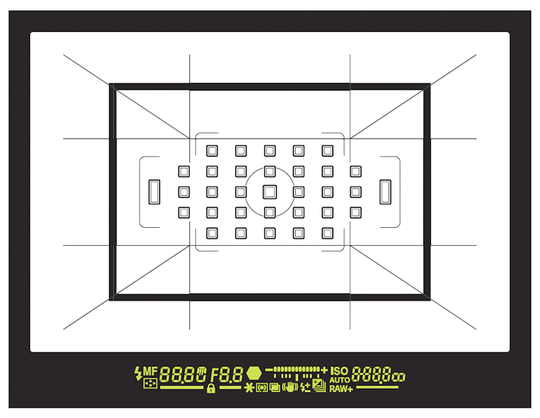 K-1の測距点は中央に集まりすぎているが、クロップモード（黒い太線の枠）にすると画面の横幅をほぼカバーするようになる