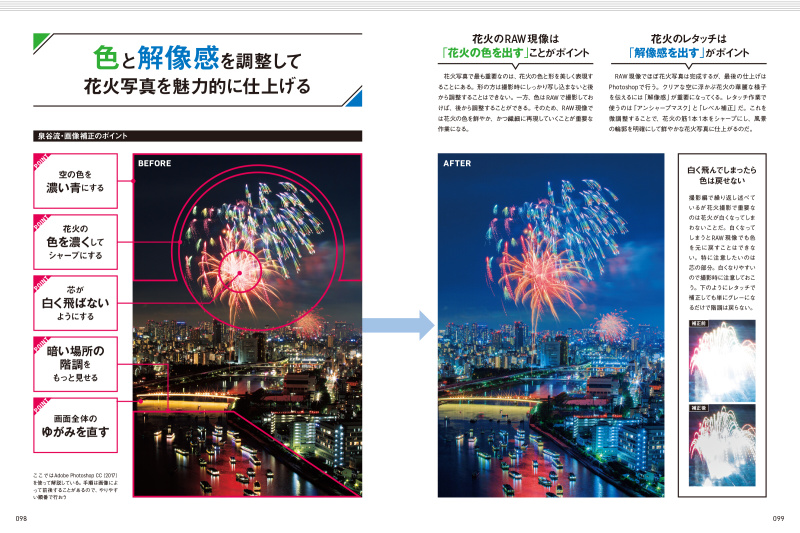花火写真のレタッチについて、10ページにわたる解説