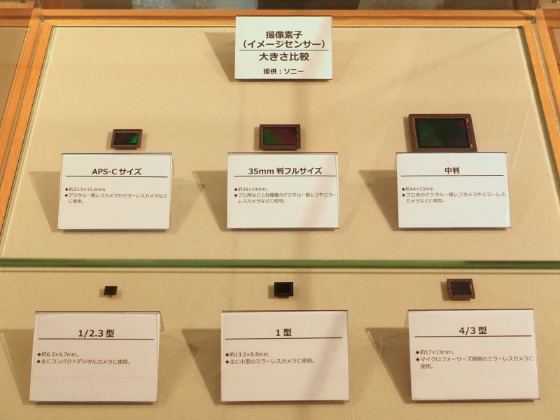 イメージセンサーの大きさ比較