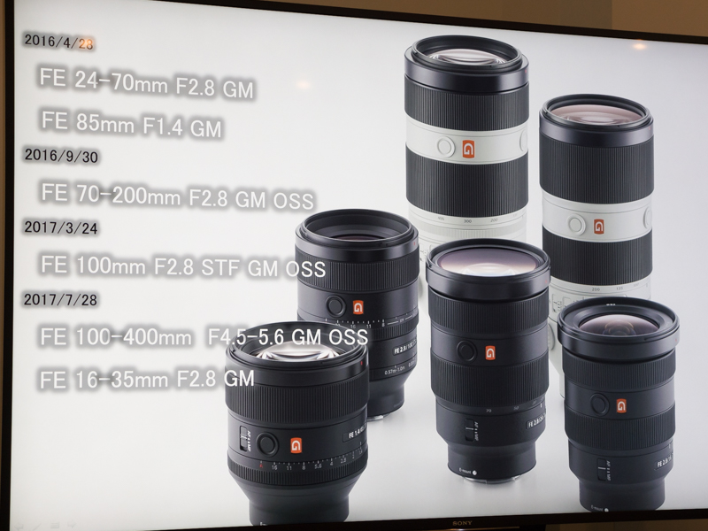 Gマスターシリーズは計6本となった