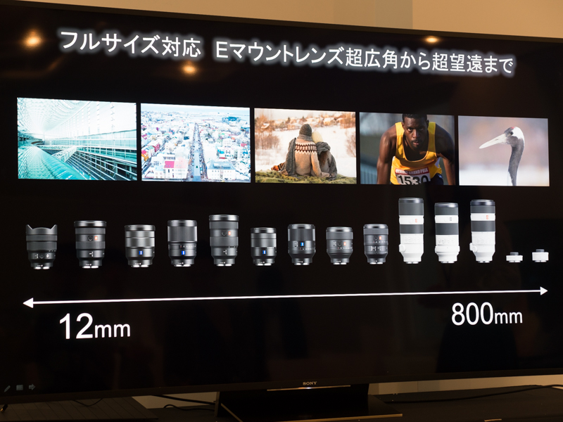 Eマウントレンズは焦点距離12～800mmをカバーする（テレコンバーター使用時）