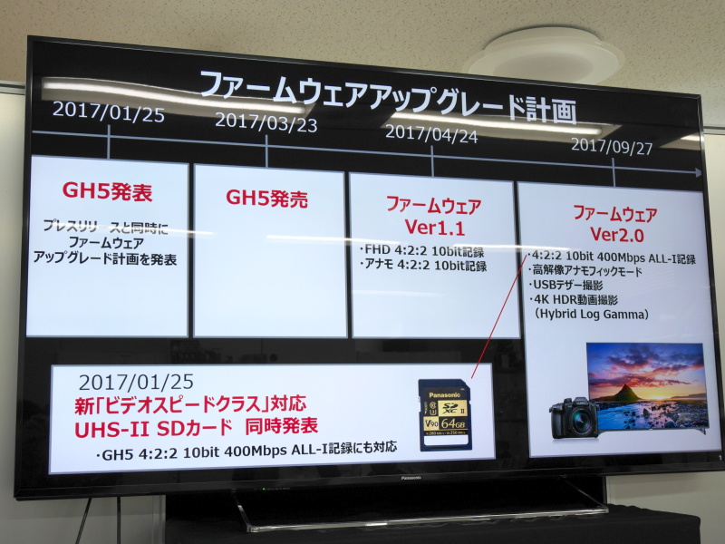 ファームウェアアップグレード計画