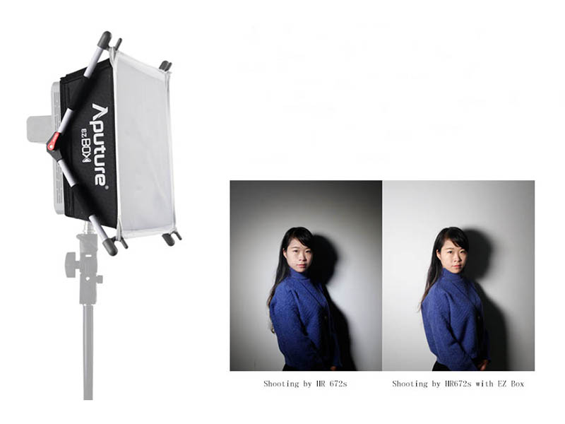 ソフトボックスキット「EZ BOX」