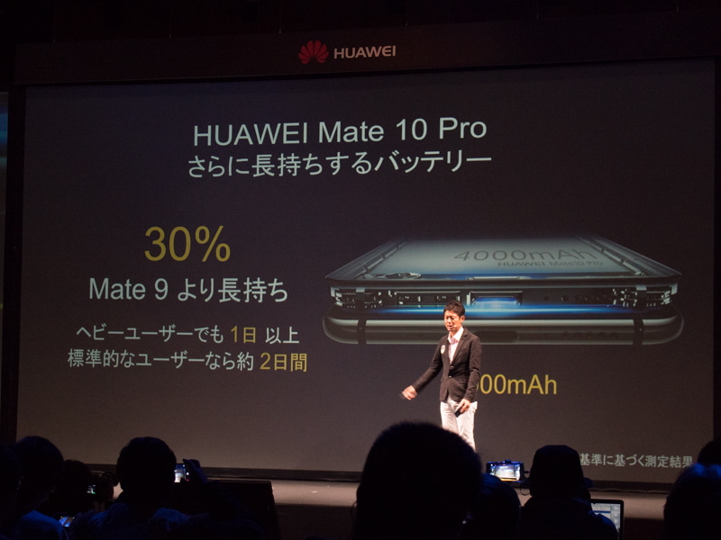 バッテリー容量は4,000mAh。