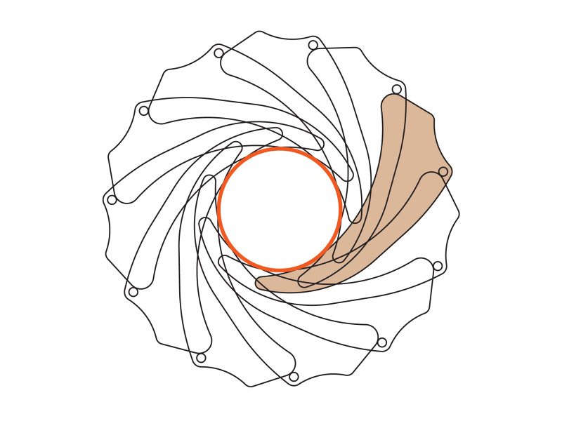 円形絞りのイメージ