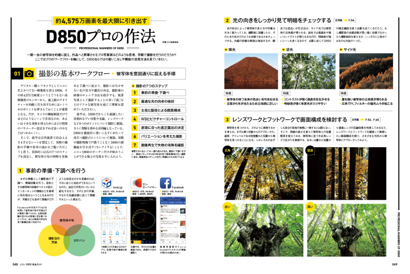 萩原俊哉氏による「D850プロの作法」。約4,575万画素のポテンシャルを最大限に引き出すために有効なカメラ設定、ブレ対策、レンズワークを14ページにわたって解説。現場におけるプロ写真家の思考を紐解いていきます。