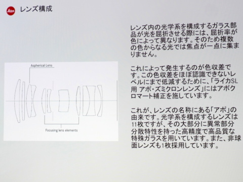 インタビュー：新レンズ投入で第2章を迎える「ライカSLシステム