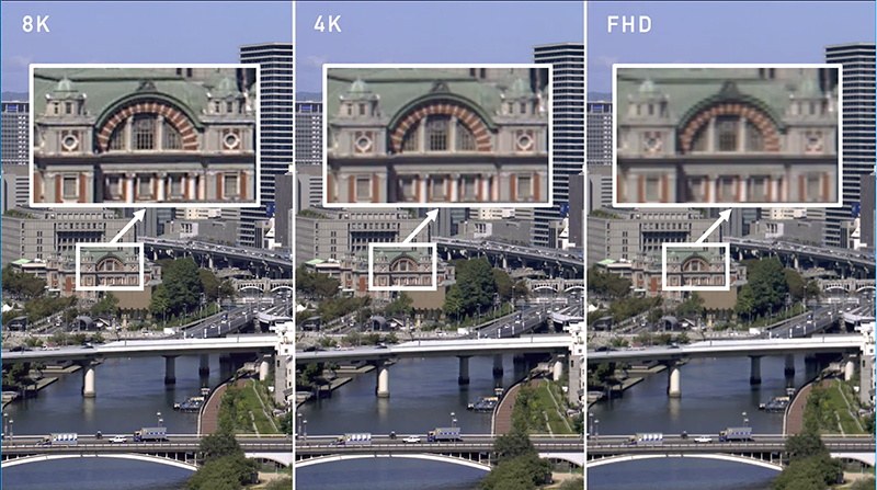 8Kセンサー 高解像度撮像例 街遠景撮影（解像度比較）