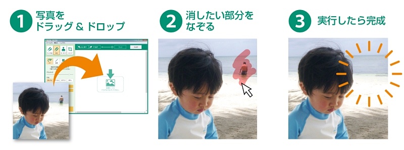 ©株式会社ファンファーレ