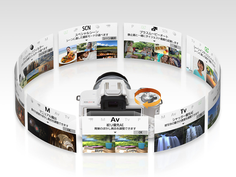 モードダイヤルも右手側に配置