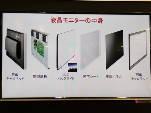 EIZO 液晶ディスプレイ ナナオ、新型スタンドを採用した17型液晶ディスプレイ