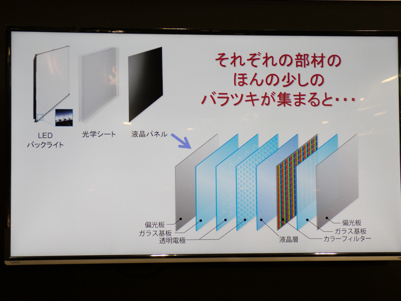 各部材のばらつきが、組み上げた際に大きな個体差となる。