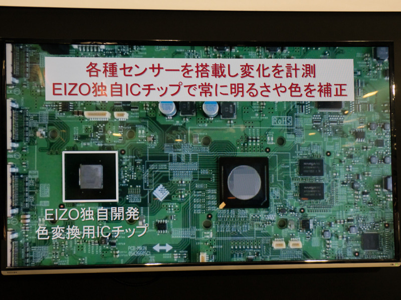 温度による変化は基板上の独自チップで吸収しているという。