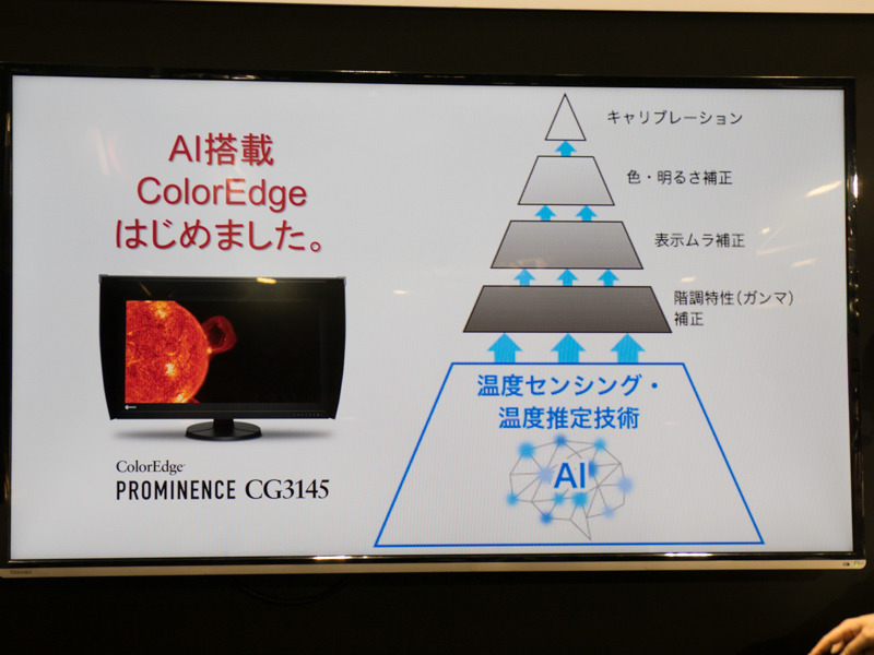 業界初の試みとして、温度制御にAIを活用したハイエンドモニター「ColorEdge PROMINENCE CG3145」（税別約285万円）。