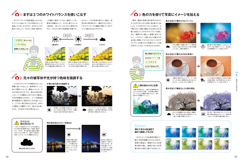 次のページは実際に撮影してみる「PRACTICE」。