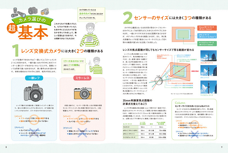 “そもそも、カメラってどう選べばいいの？”から手厚くサポート。あの数字や英語の羅列に立ち向かう武器となります。