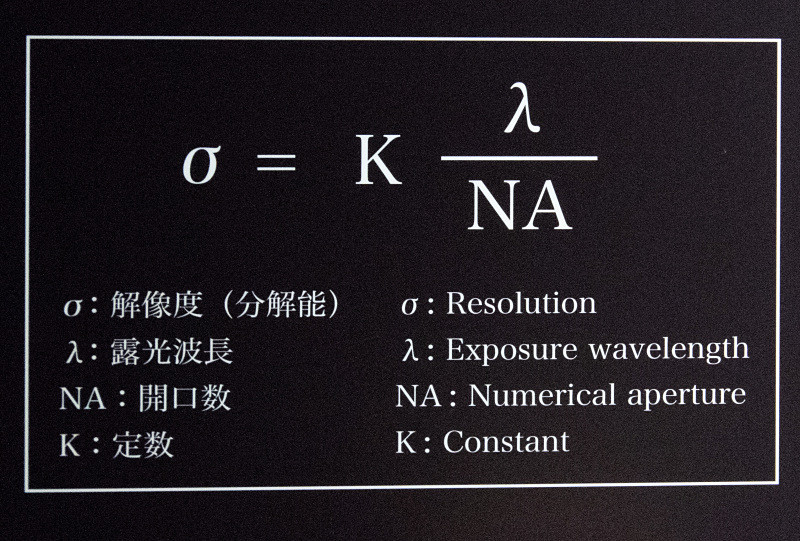 解像度と波長や開口数の関係。