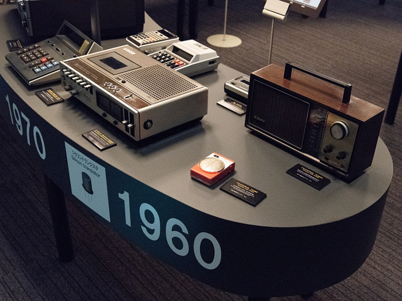 ソニーのトランジスタラジオ（1960年）から始まる。