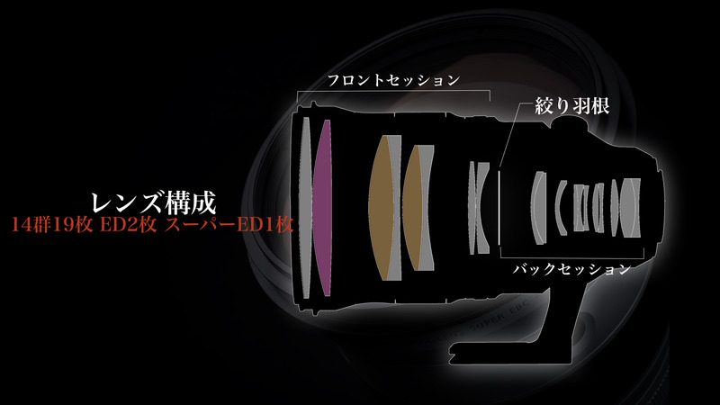 <span class="fnt-85">資料画像提供：富士フイルム株式会社</span>