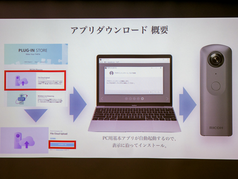 プラグインはPCにダウンロードして、THETAアプリ経由でインストールする。
