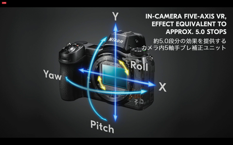 8月23日の発表会スライド資料より