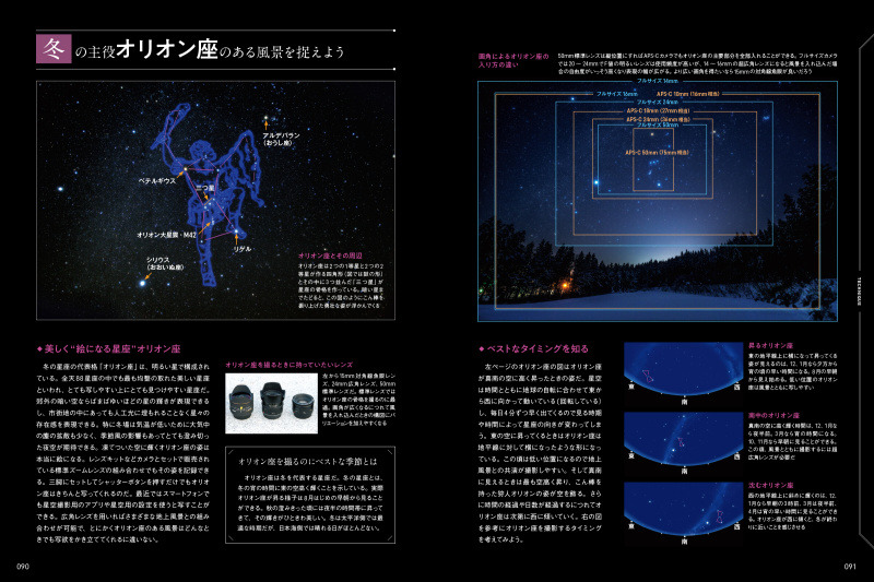 冬といえば、オリオン座。