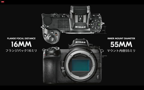 イベントレポート】ニコンのフルサイズミラーレス「Z 7」「Z 6」発表会