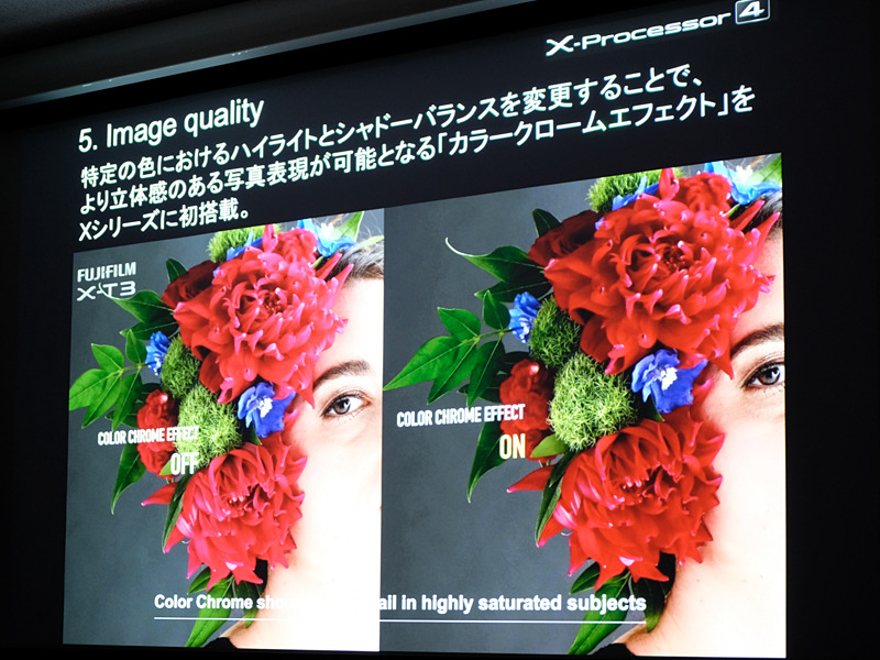 GFX 50Sで初搭載の「カラークロームエフェクト」をXシリーズで初めて搭載。