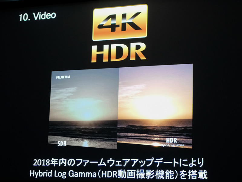 2018年内のファームウェアアップデートでHLG（ハイブリッドログガンマ）を追加搭載。HDR動画の撮影に対応する。