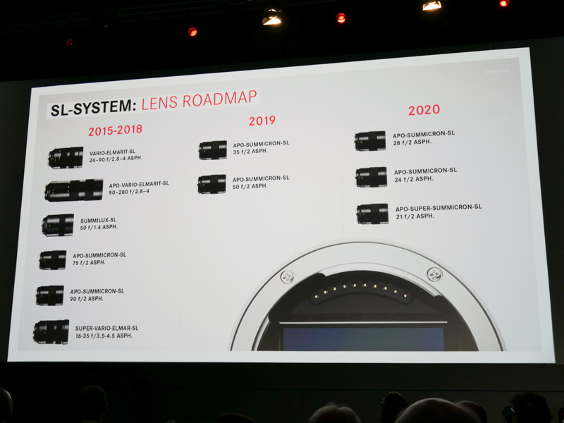 ライカSLレンズのロードマップ