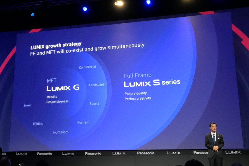 高速性や機動性に長けるマイクロフォーサーズと棲み分ける。