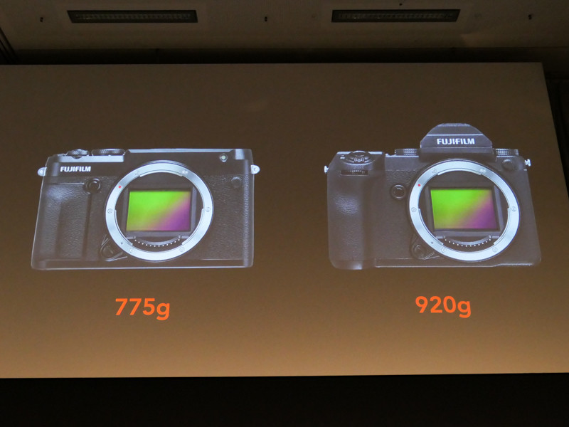 GFX 50Sと重量の比較。