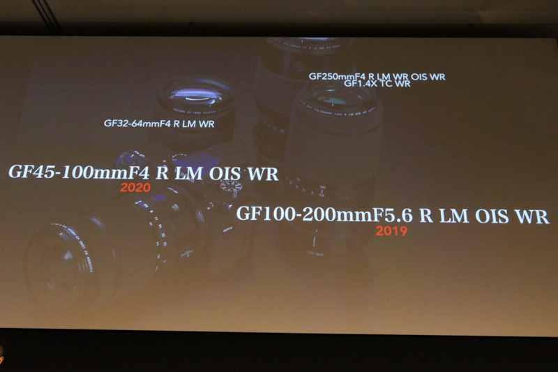 今後登場予定のGFX用GFレンズを含めたラインナップ。