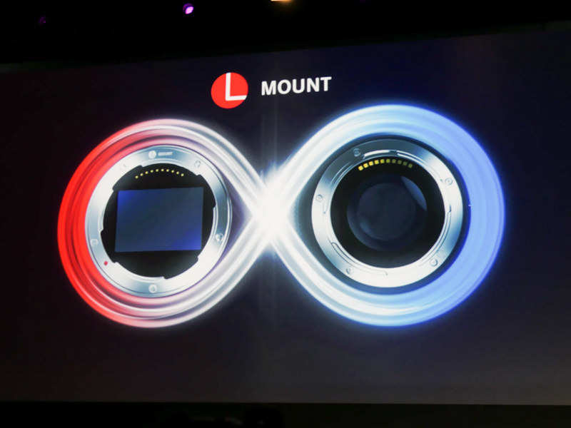「Lマウントアライアンス」で戦略的協業を行う。今後各社からカメラとレンズが発売される。今回のフォトキナで一番の話題。