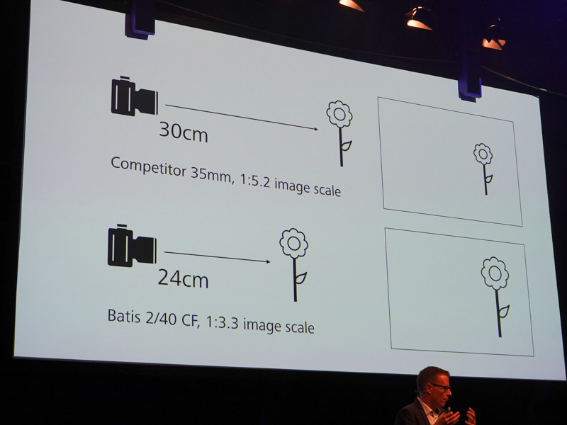 クローズアップのイメージ。