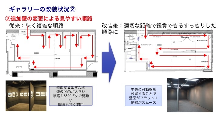 （資料提供：オリンパス株式会社）