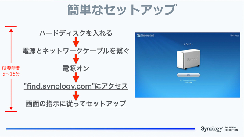 資料提供：株式会社フィールドレイク