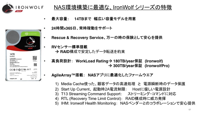 資料提供：Seagate