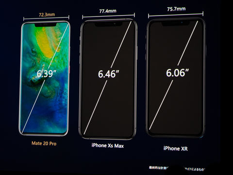 ライカトリプルレンズ搭載スマホ「HUAWEI Mate 20 Pro」国内発表