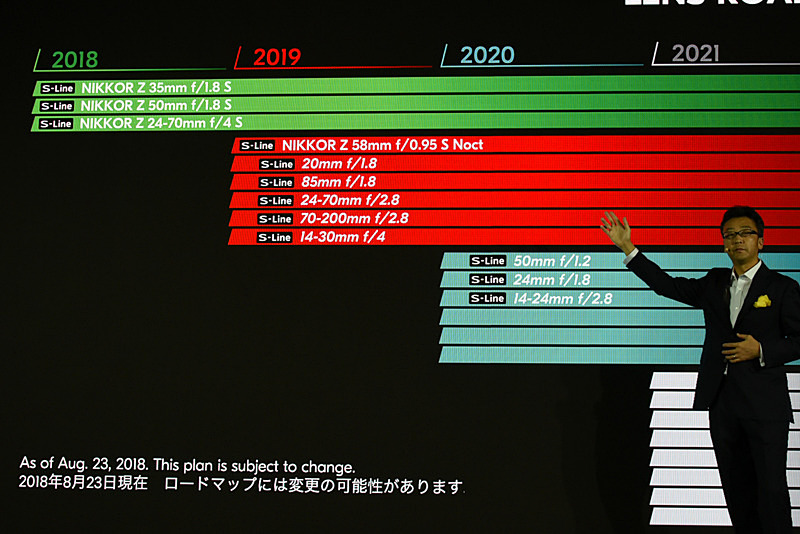 2018年8月の製品発表会で公開されたロードマップ。