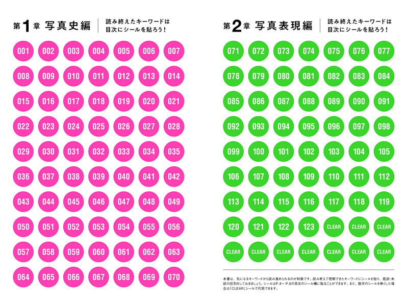 目指せコンプリート！