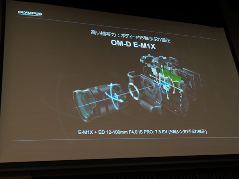 OLYMPUS OM-D E-M1X」発表会レポート - デジカメ Watch