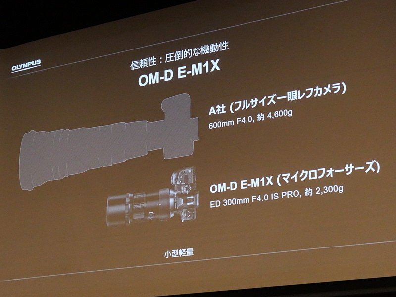 35mm判やAPS-Cサイズに比べて小さな撮像フォーマットとすることで、システム全体が小型になり撮影者の機動力が高まるというのが、マイクロフォーサーズの強みとして打ち出されている。